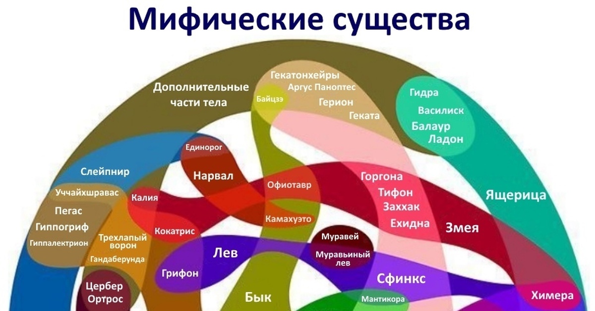 Kraken официальный сайт ссылка через tor